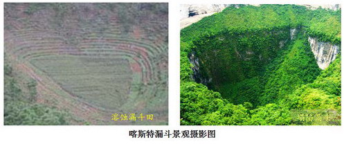 带农业生态研究所中国科学院的卡斯特奇观落水洞竖井与漏斗